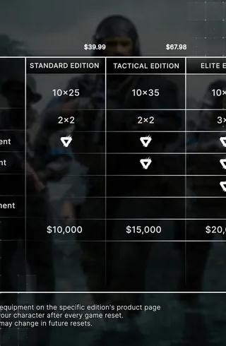Gray Zone Warfare