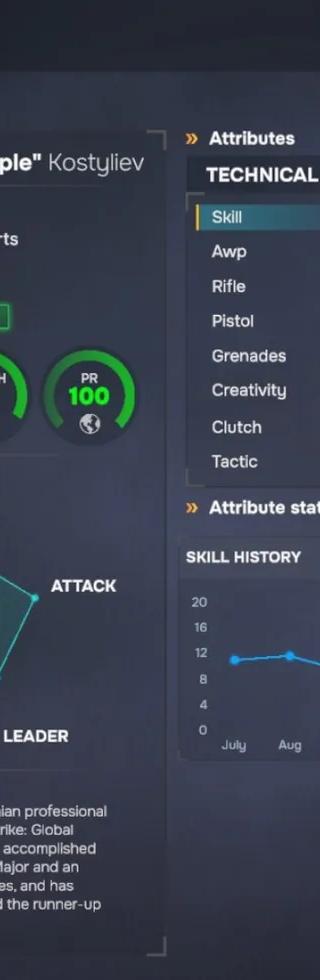 Esports Manager 2026